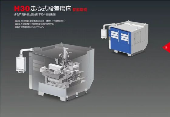 H3 220V 380V स्टेप डाउन ग्राइंडर मशीन, स्थिर सीएनसी प्रोफाइल ग्राइंडिंग मशीन